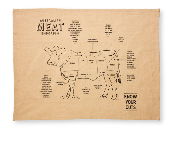 AME Cuts Of A Cow Tea Towel