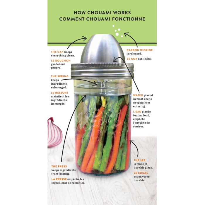 ChouAmi Kit contents diagram - stainless steel device with spring, moat, press, ring, and cap, plus 1L Le Parfait Familia Wiss jar and lids.