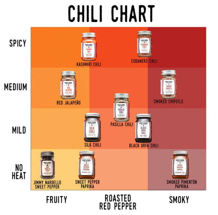 Silk Chili Flakes (Aleppo Pepper) - Single Origin Spice