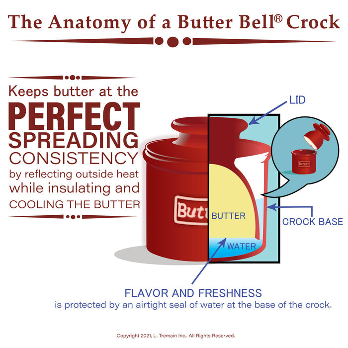 The Original Butter Bell- Cafe Maraschino Red